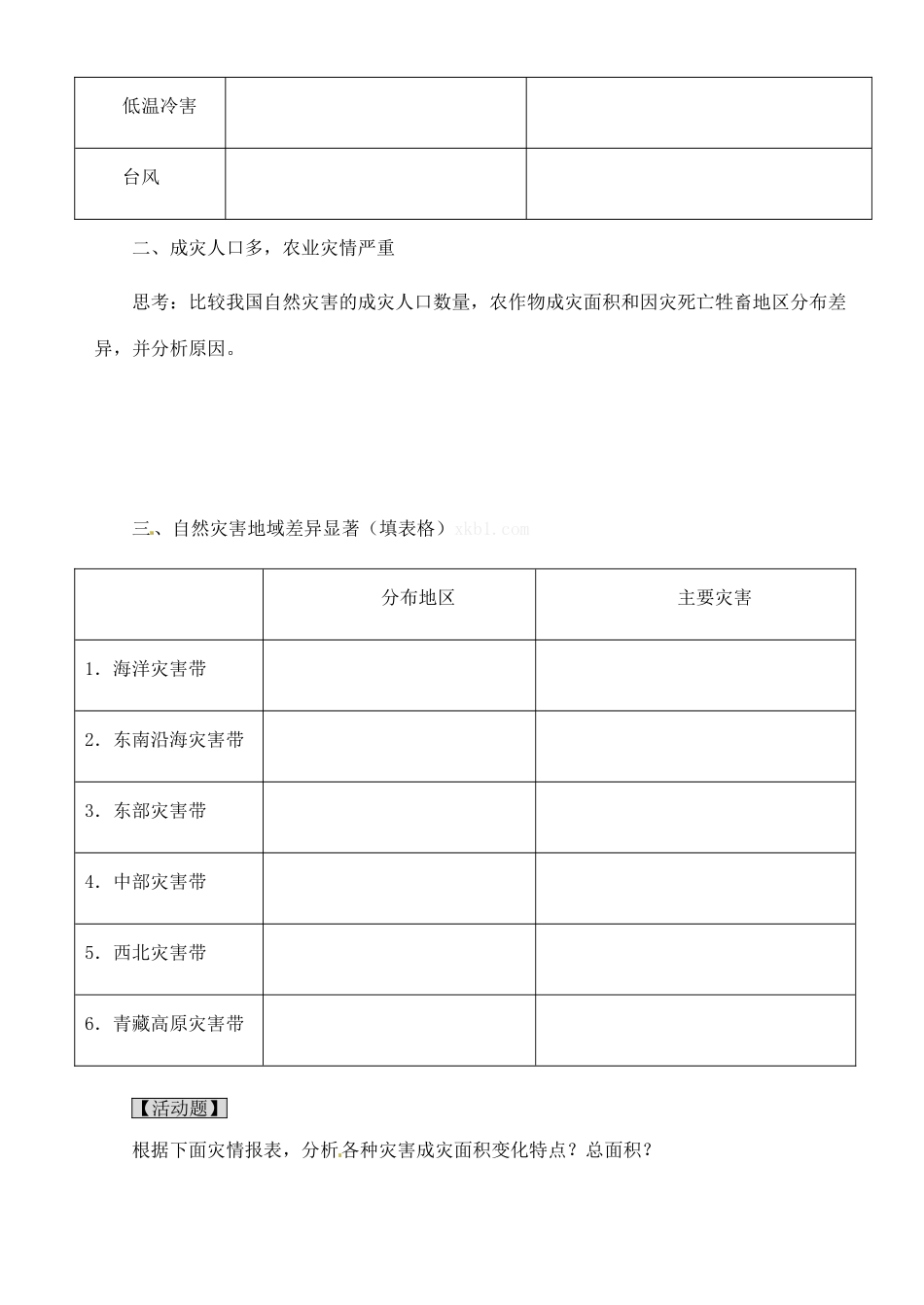 河南省新安县第一高级中学高中地理《中国自然灾害的特点》学案 新人教版选修5_第2页