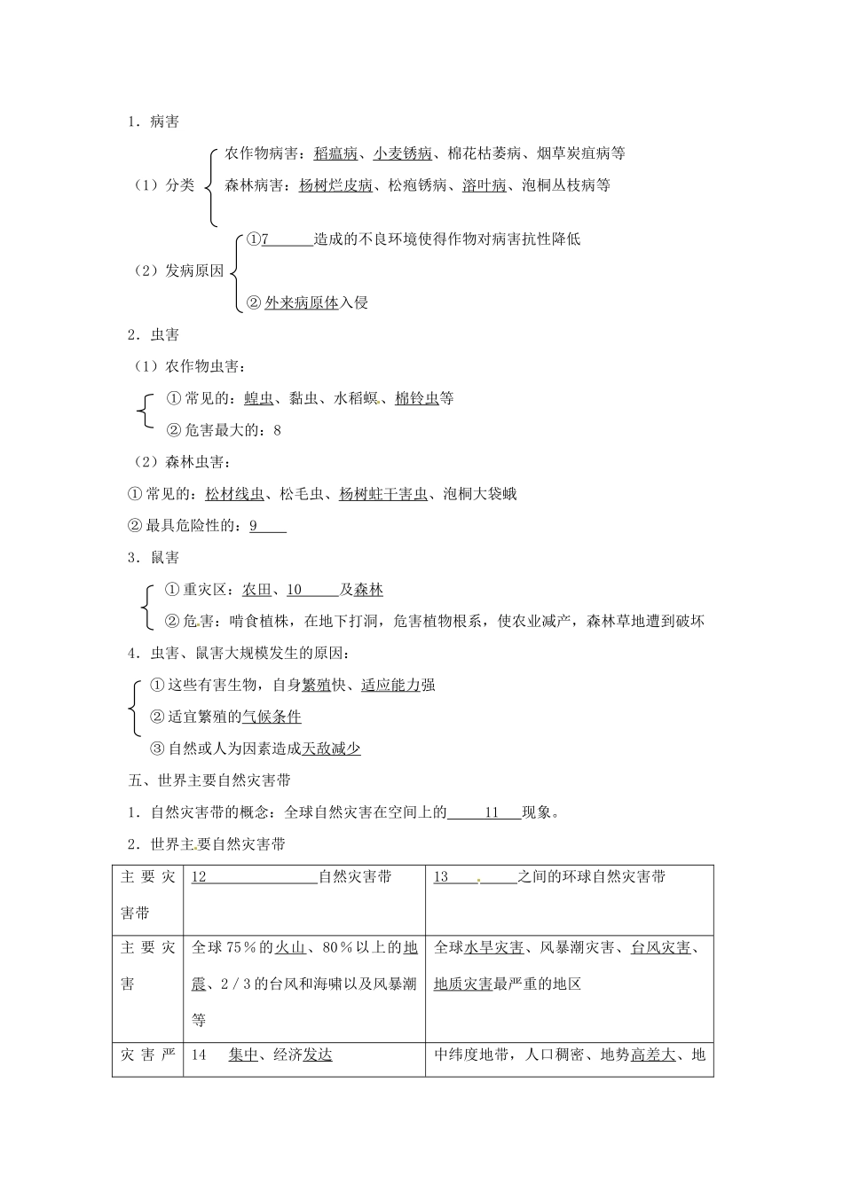 河南省新安县第一高级中学高中地理《自然灾害形成、分布（二）》学案 新人教版选修5_第2页