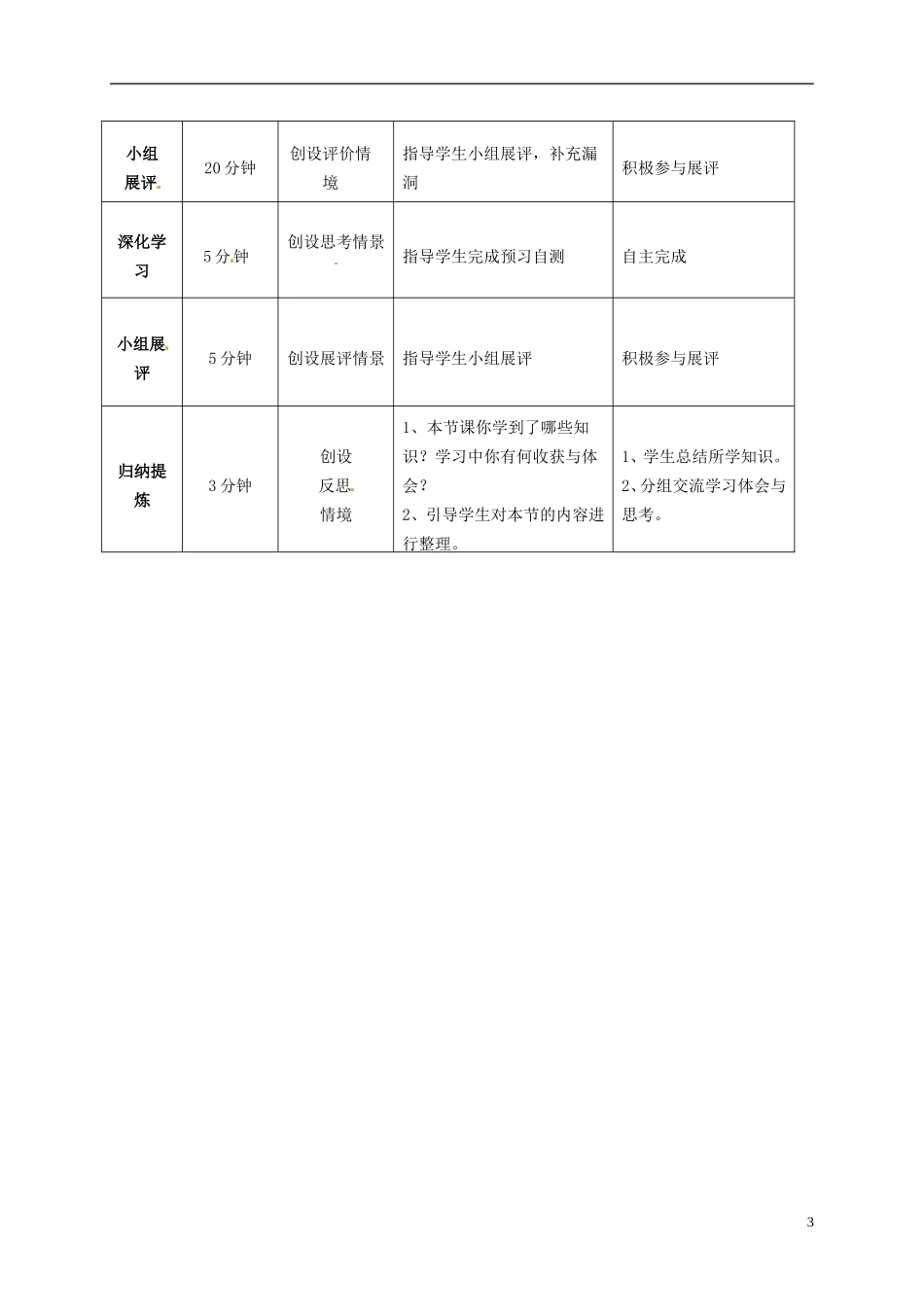 河南省新安县第一高级中学高中物理 弹力学习方案设计 新人教版必修1_第3页