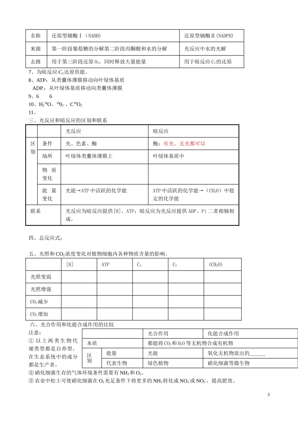 河南省沁阳市第一中学2013-2014学年高中生物 5.4光与光合作用（第2课时）导学案 新人教版必修1_第3页