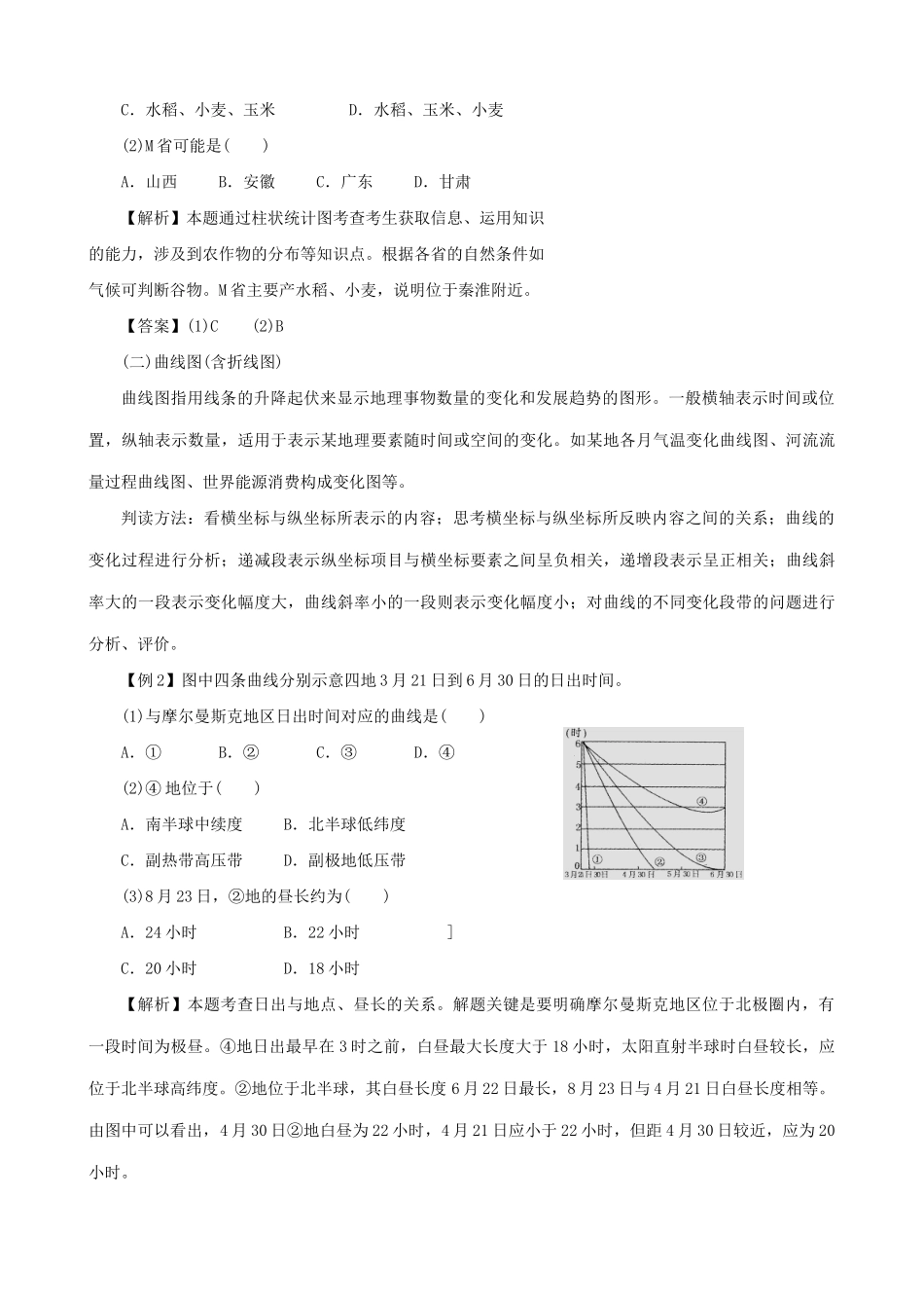 浅淡“地理统计图”的解法技巧_第2页