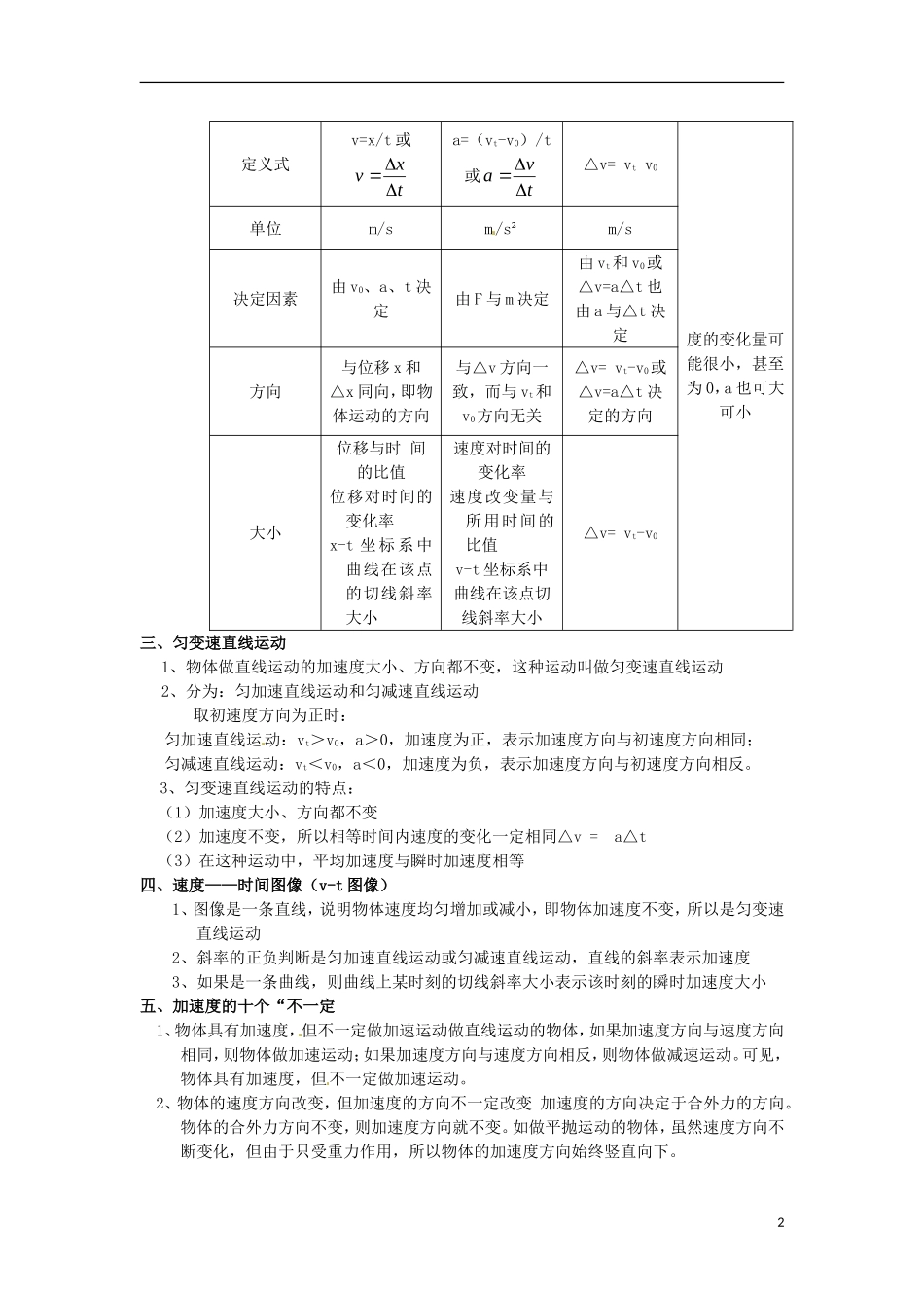 河南省沁阳市第一中学2013-2014学年高中物理 1.5 速度变化快慢的描述 加速度导学案 新人教版必修1_第2页
