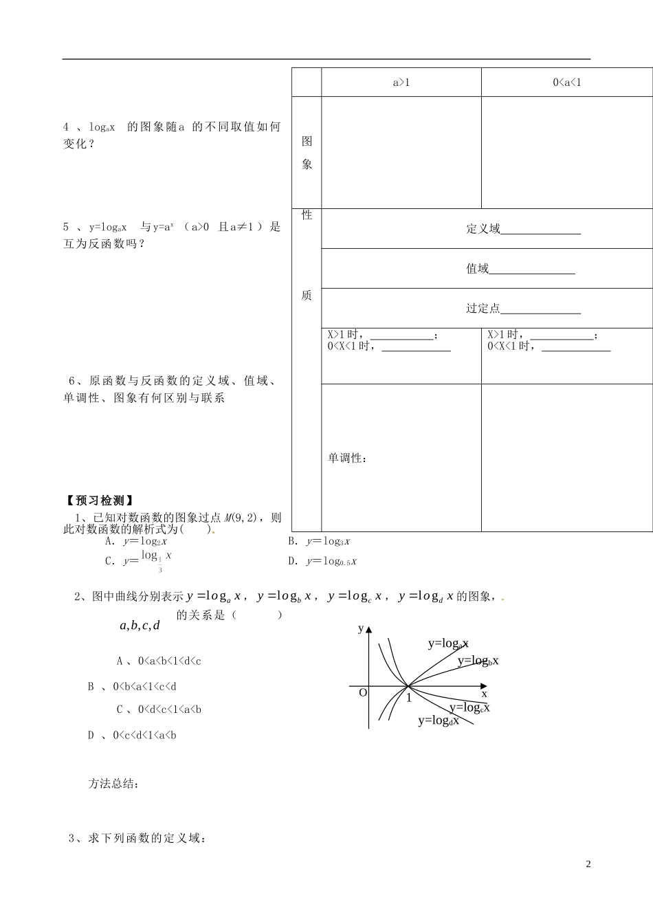 河南省新安县第一高级中学高二数学《对数函数的性质》问题导读评价单_第2页