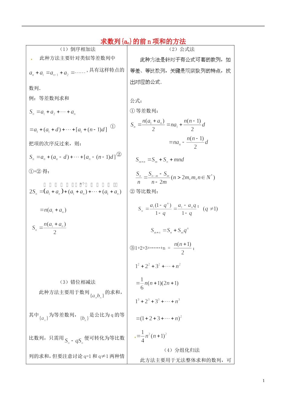 河南省灵宝市第五高级中学2014高中数学 第2章 数列前n项和的求法教案 新人教版必修5_第1页