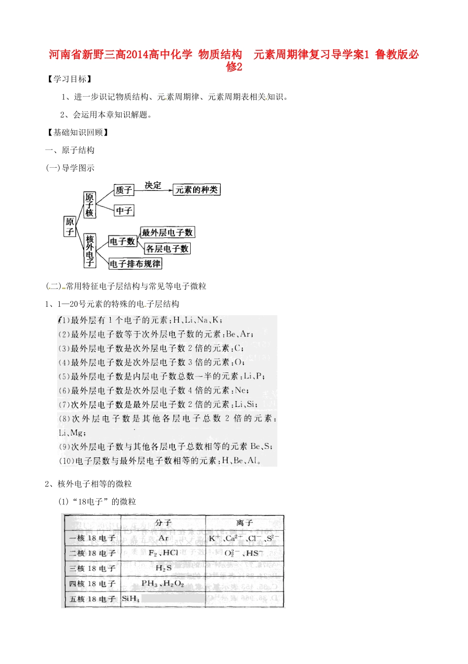 河南省新野三高2014高中化学 物质结构  元素周期律复习导学案1 鲁教版必修2_第1页
