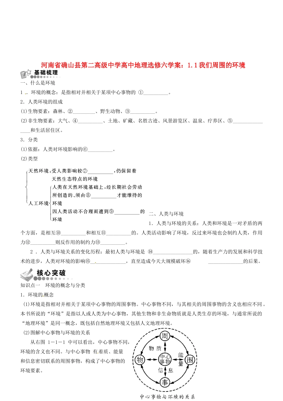 河南省确山县第二高级中学高中地理 1.1我们周围的环境学案 新人教版选修6_第1页