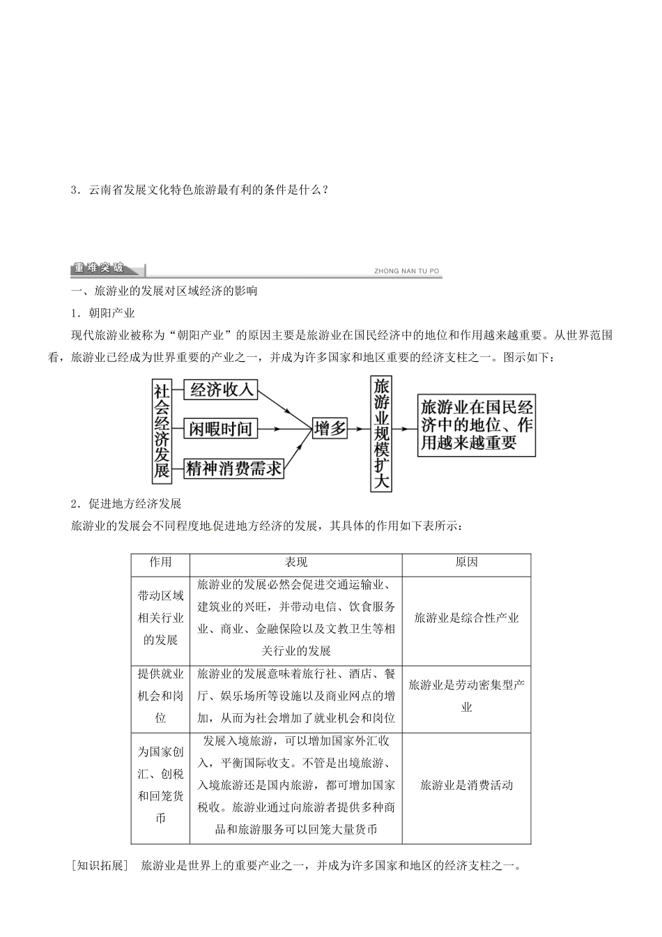 河南省确山县第二高级中学高中地理 1.2 现代旅游对区域发展的意义学案 新人教版选修3_第3页