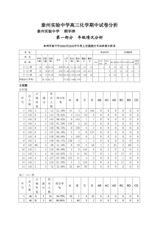 泰州实验中学高三化学期中试卷分析