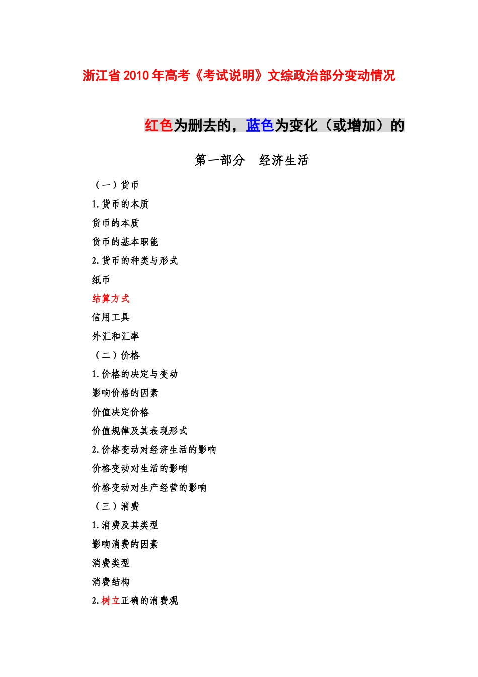 浙江省2010年高考《考试说明》（文综政治）_第1页