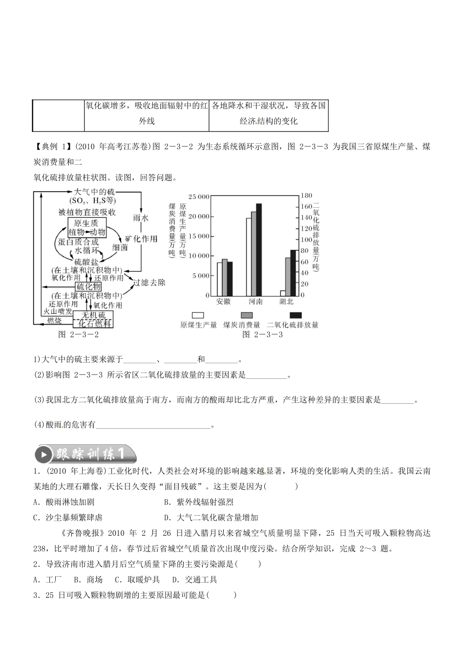 河南省确山县第二高级中学高中地理 2.3大气污染及其防治学案 新人教版选修6_第3页