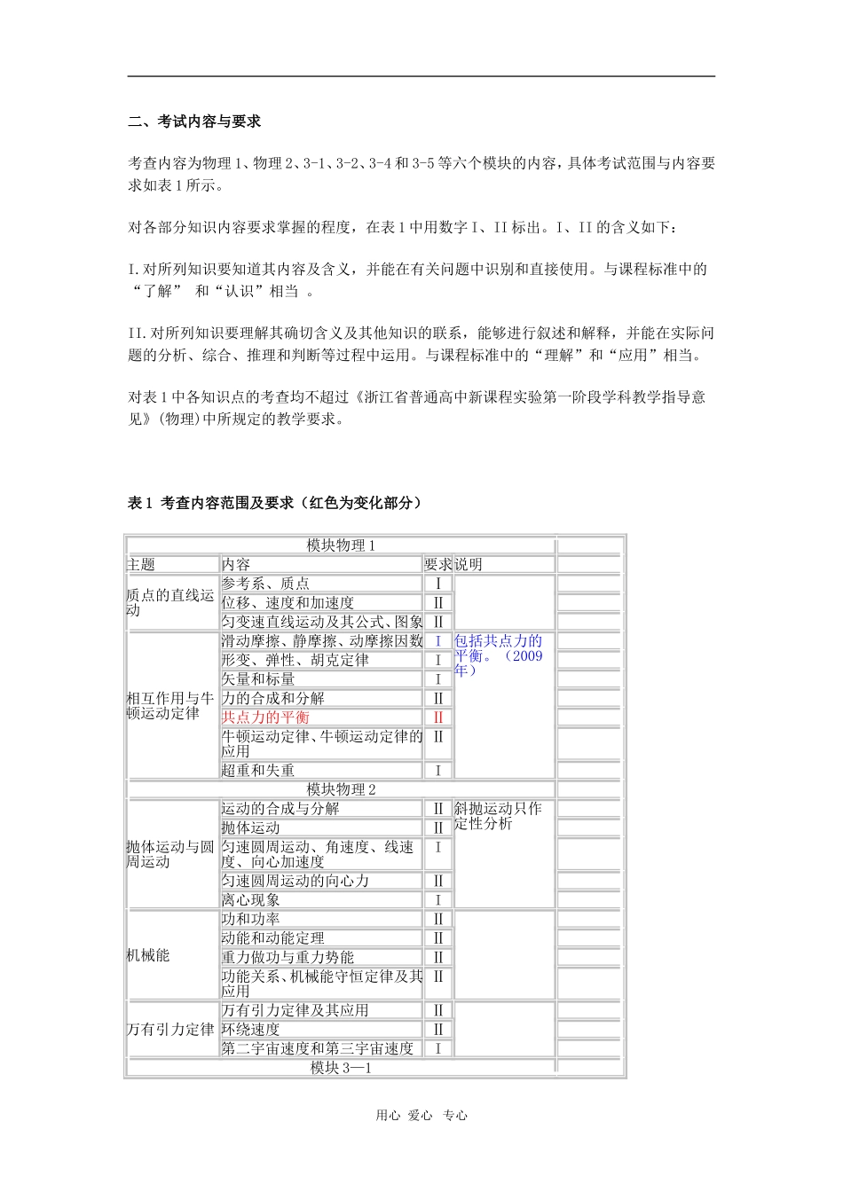 浙江省2010年高三物理普通高考考试说明 教案_第3页