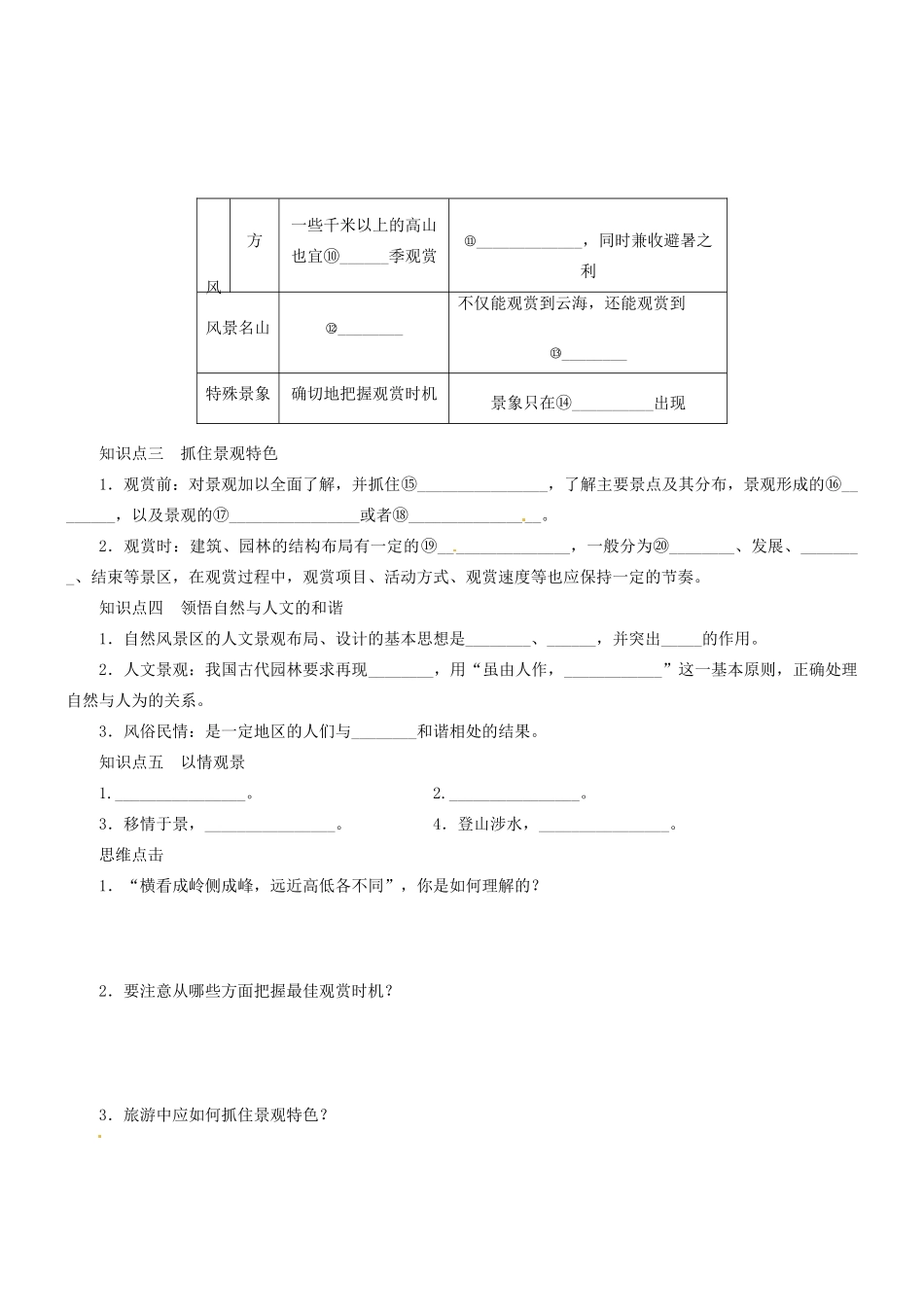 河南省确山县第二高级中学高中地理 3.2 旅游景观欣赏的方法学案 新人教版选修3_第2页