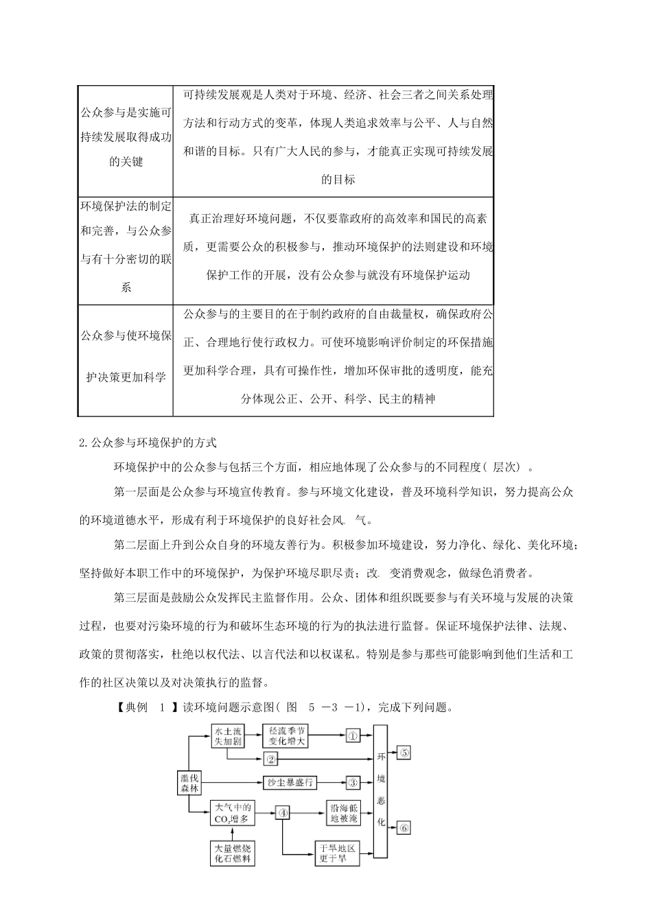 河南省确山县第二高级中学高中地理 5.3公众参与学案 新人教版选修6_第2页