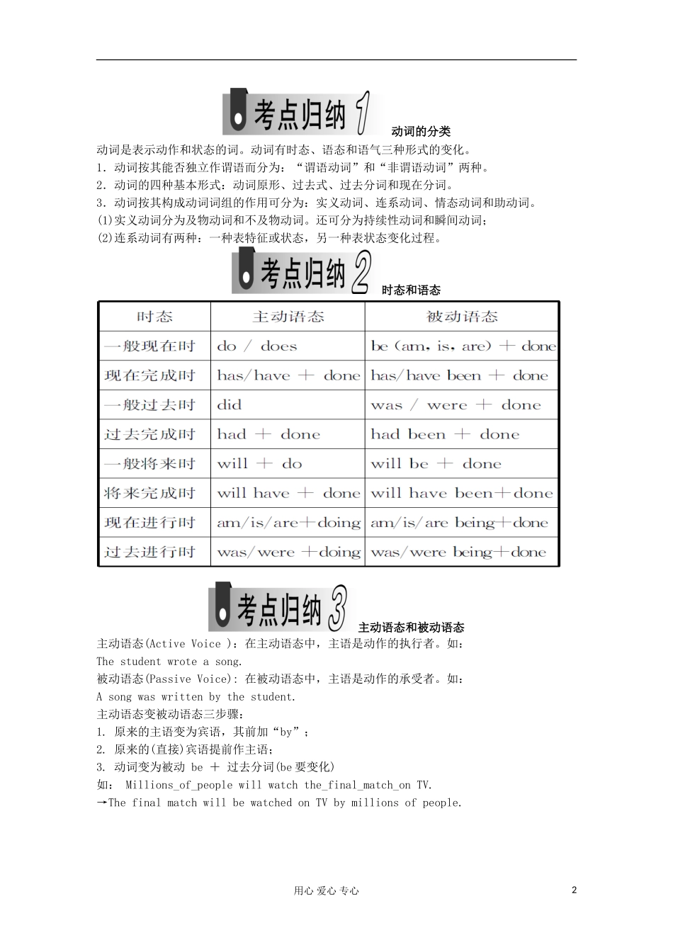 浙江省2012届高考英语二轮总复习 第7讲 动词的时态和语态学案_第2页