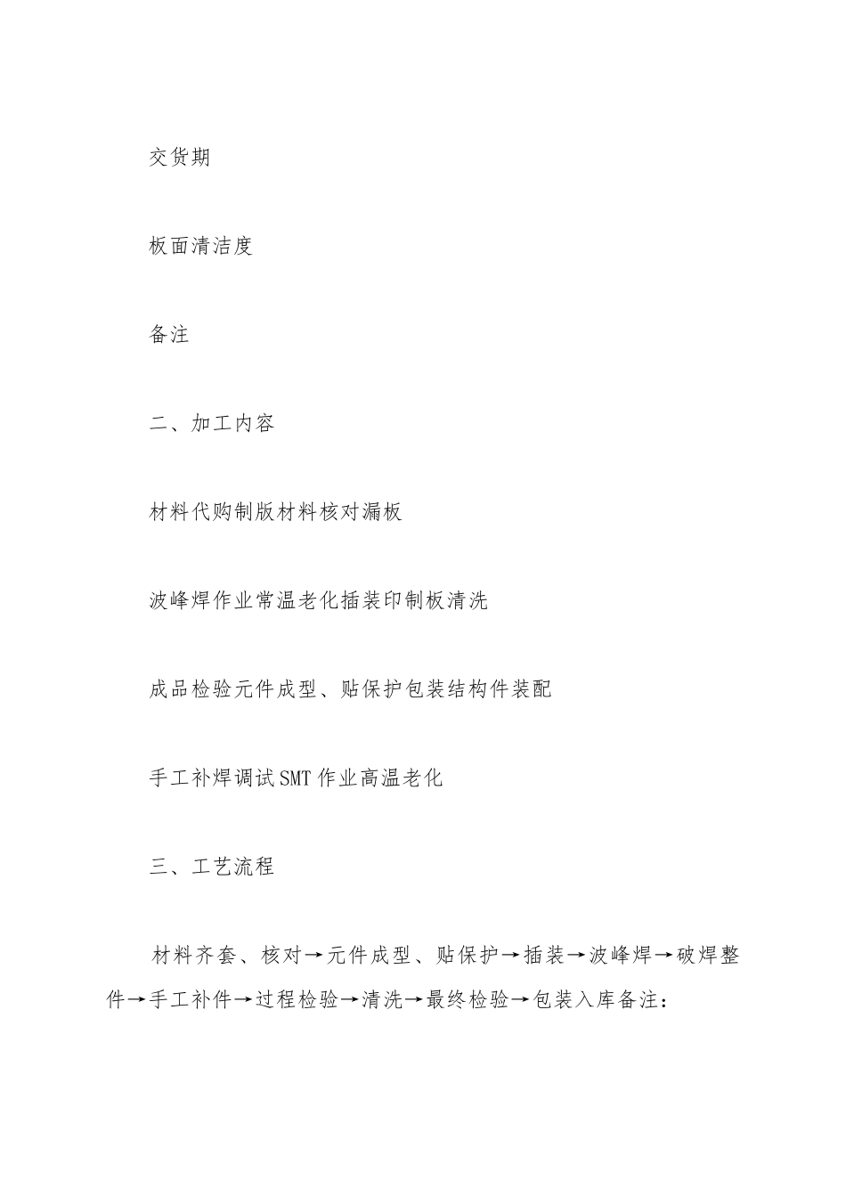 电子元件加工合同范本_第3页