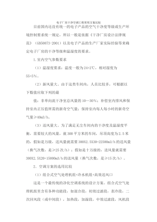 电子厂房洁净空调工程常用方案比较