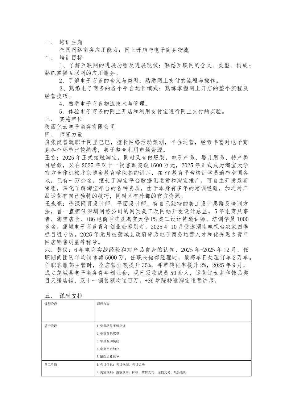 电子商务创业培训方案_第1页