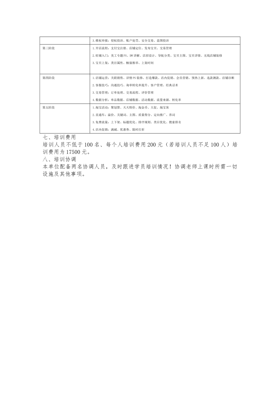 电子商务创业培训方案_第2页