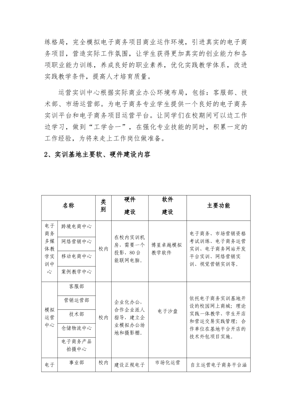 电子商务实训基地建设方案_第3页
