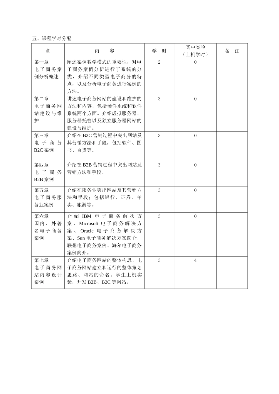 电子商务解决方案案例分析_第2页