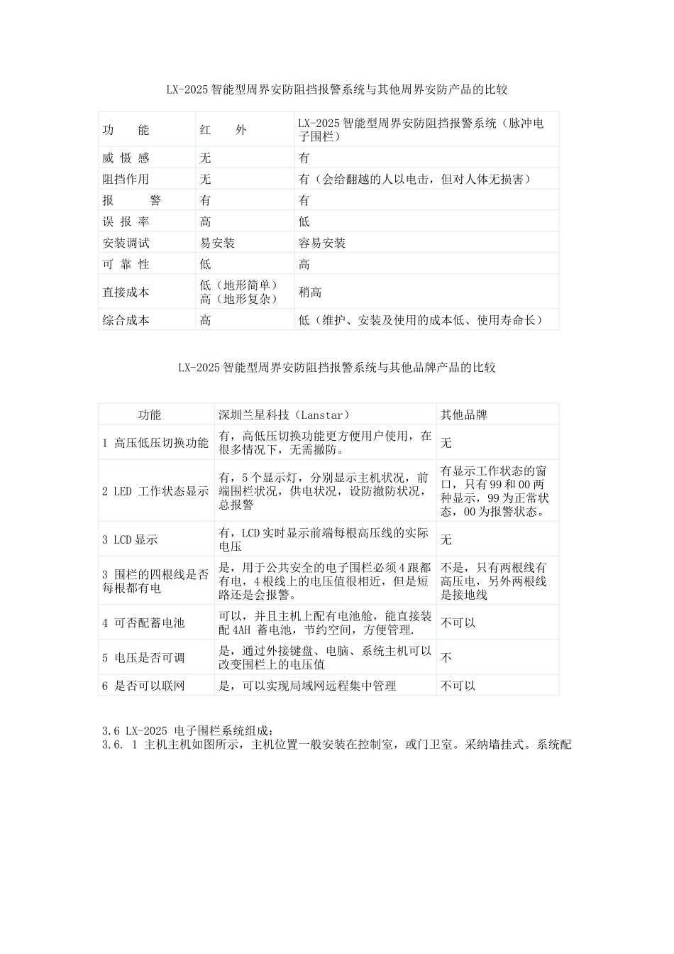 电子围栏系统设计方案_第3页