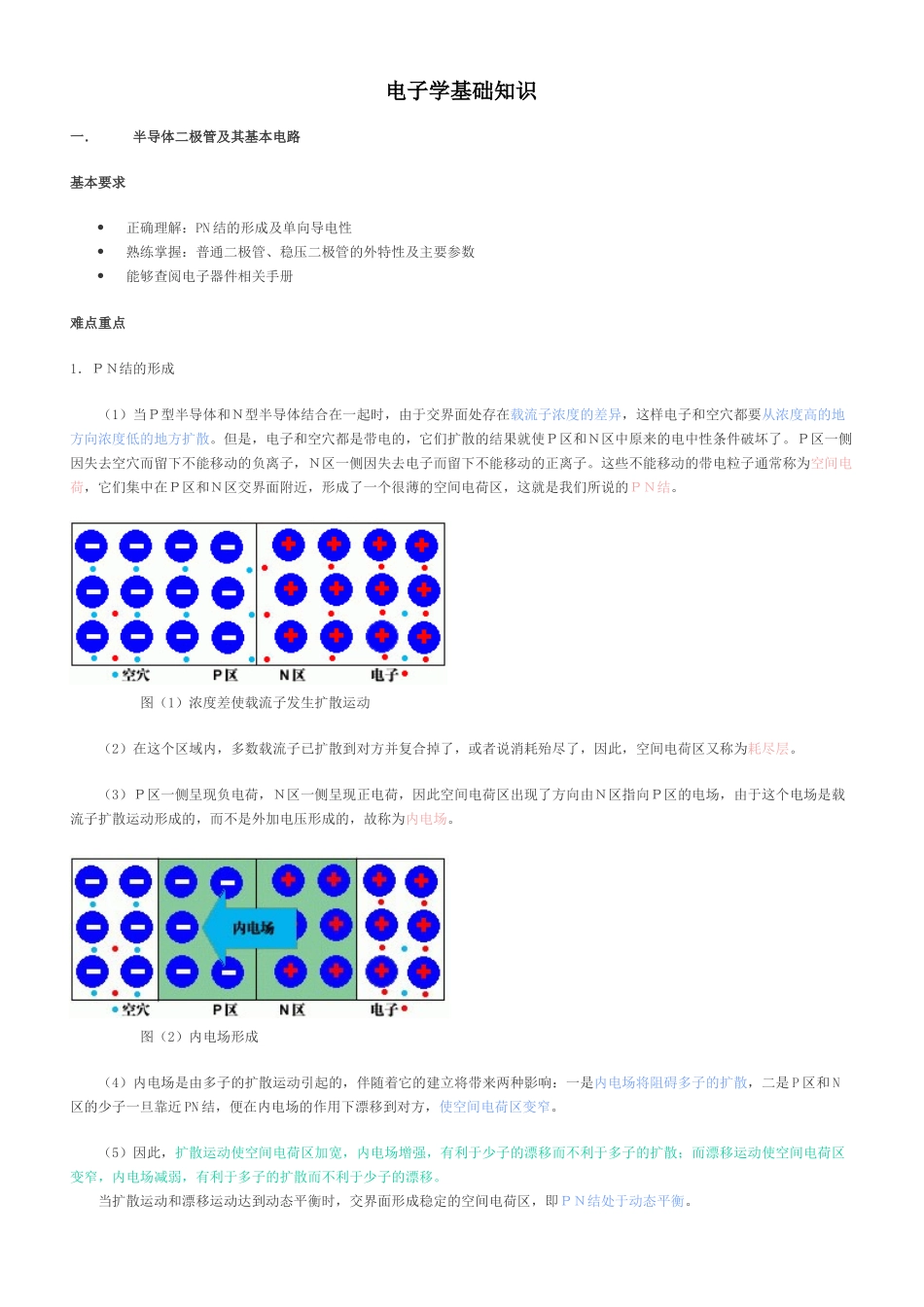 电子学基础知识_第1页