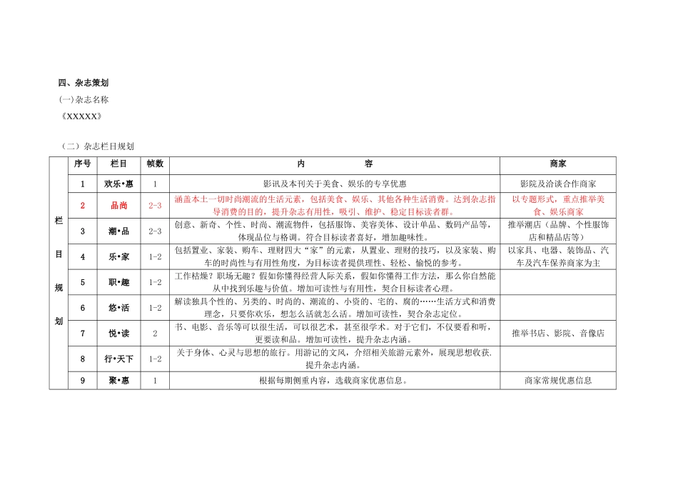 电子杂志策划方案_第2页