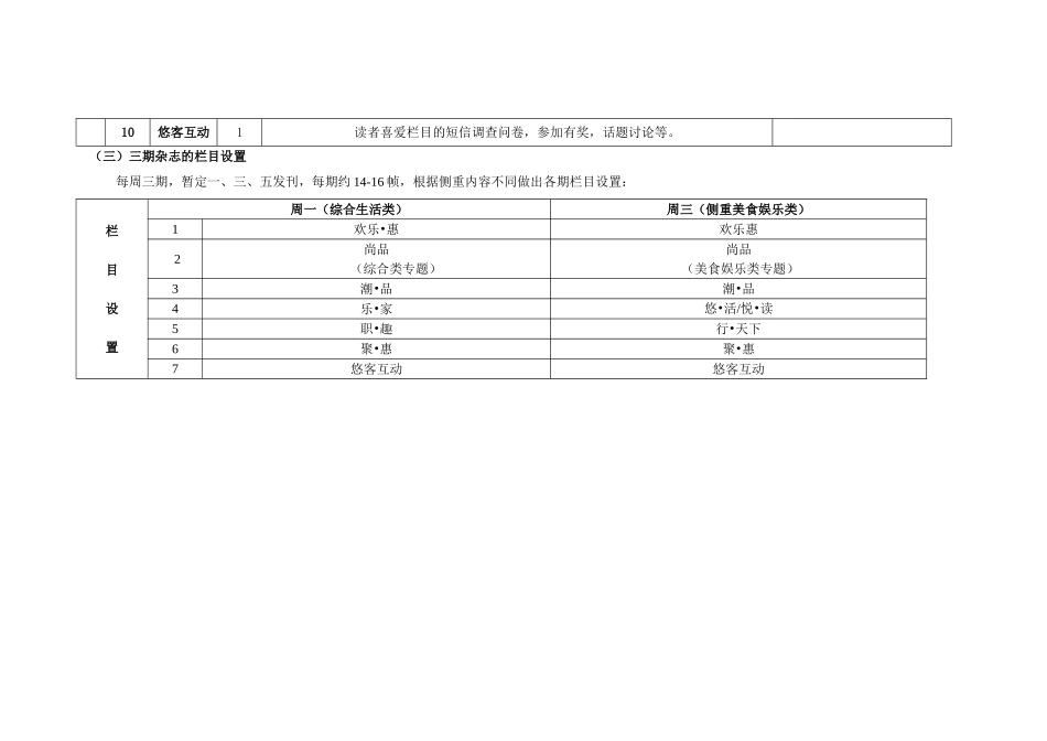 电子杂志策划方案_第3页