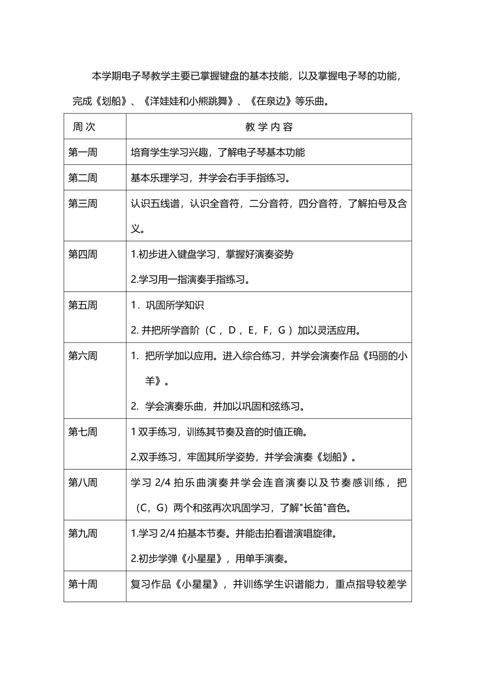 电子琴兴趣班教学计划方案word格式文档模板_第3页