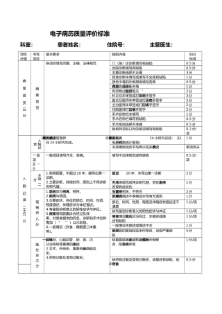 电子病历质量评价标准