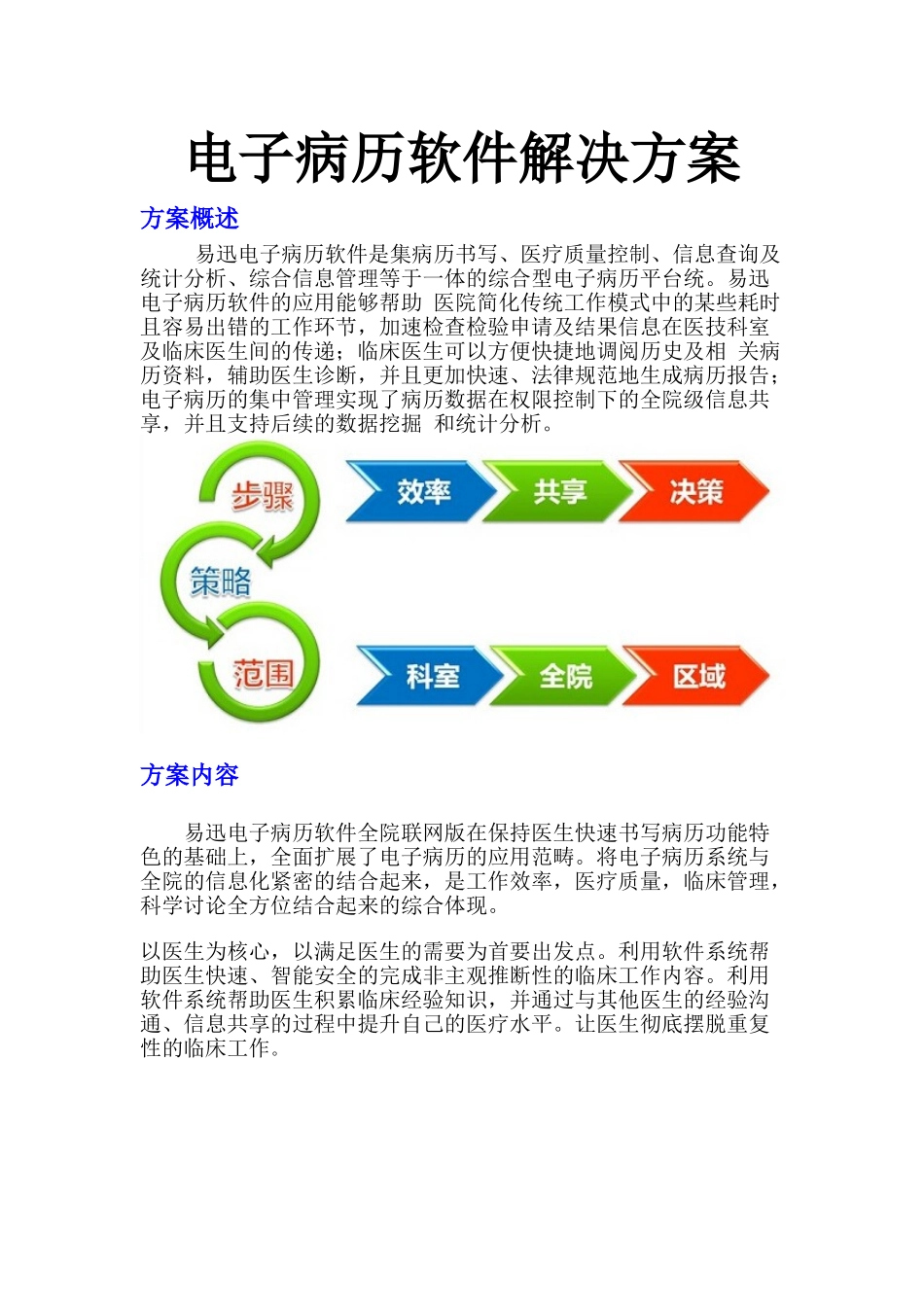 电子病历软件解决方案_第1页