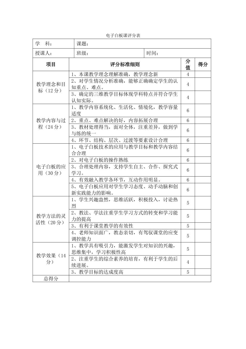 电子白板课评分表_第1页