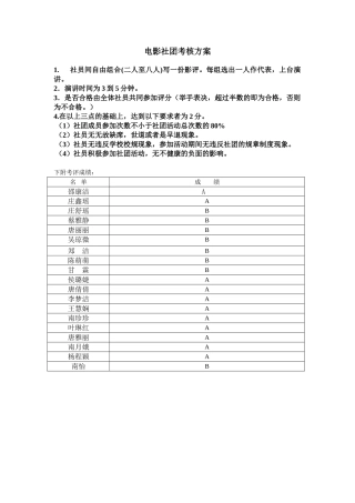 电影社团考核方案