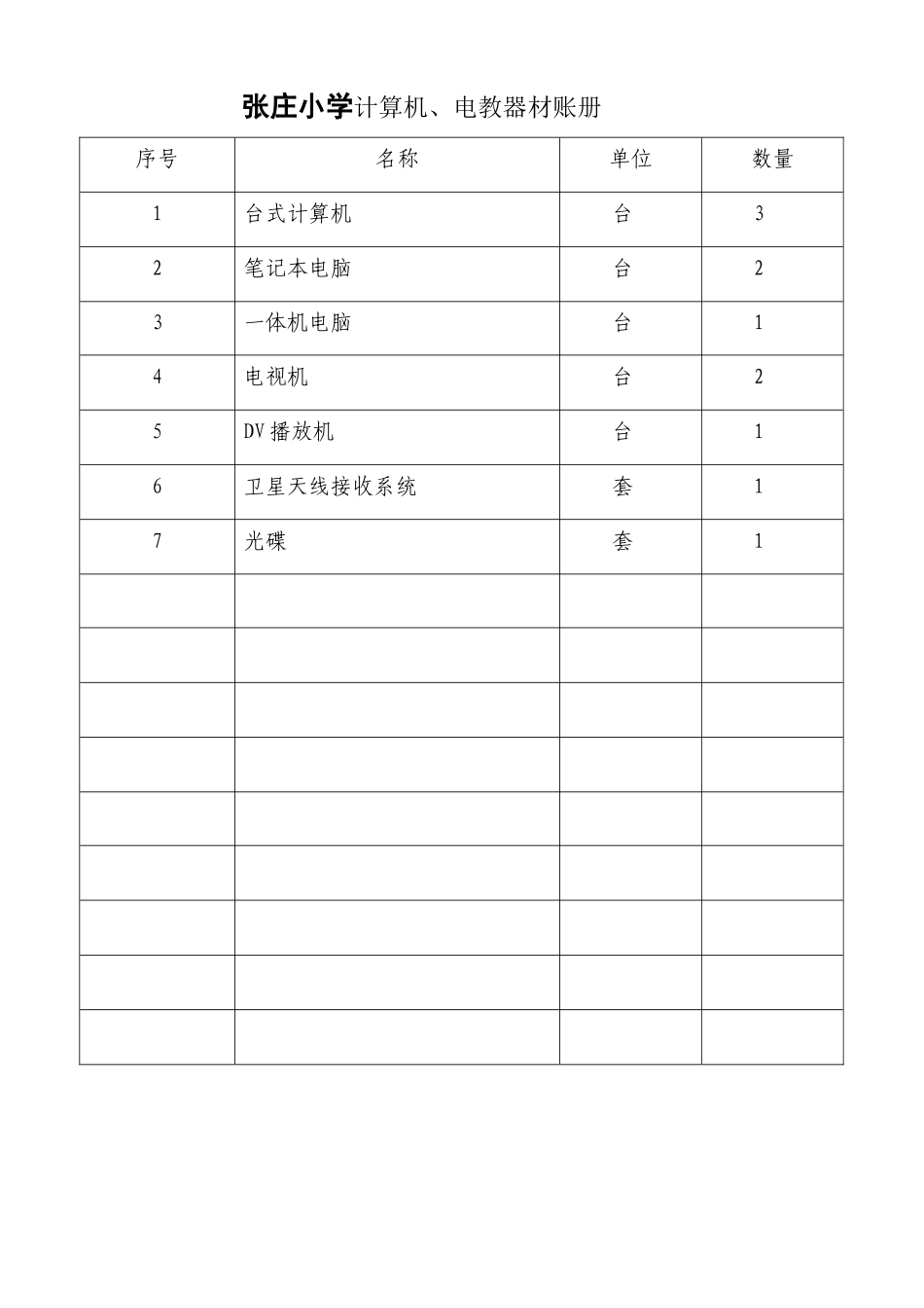 电教器材账册_第1页