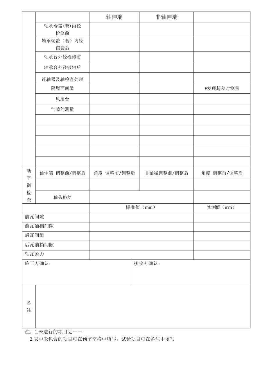 电机检修验收记录_第2页