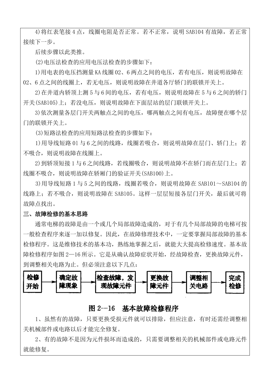 电梯安装与维修(第三十讲)_第3页