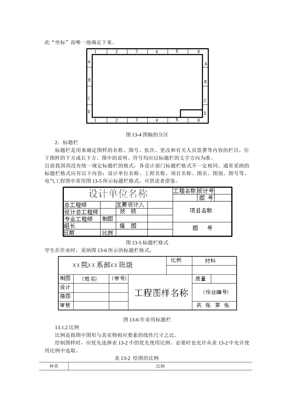 电气CAD电气图基本知识_第3页