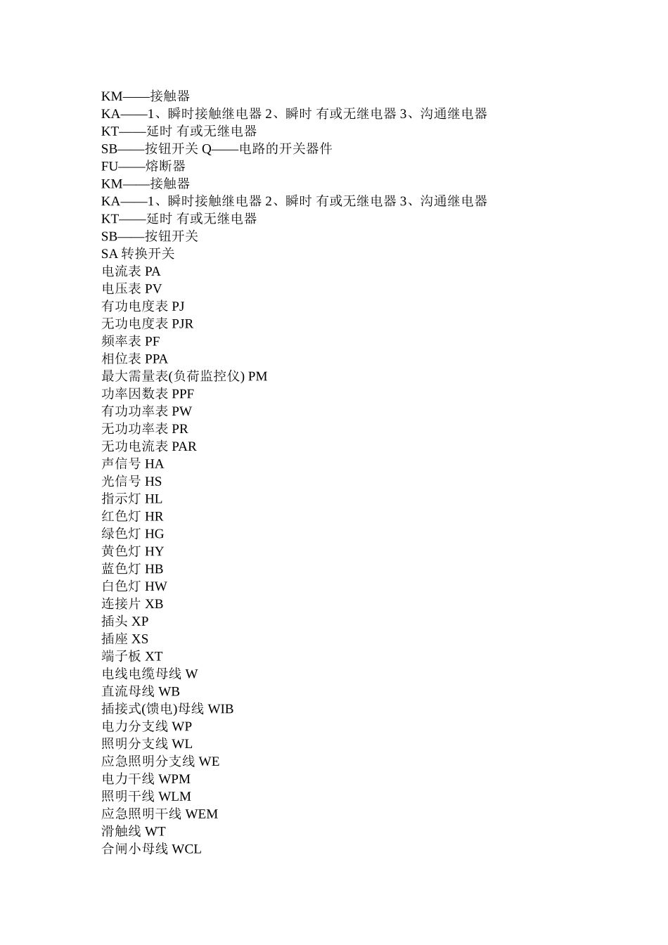 电气元件名称_第2页