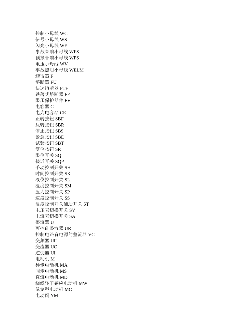 电气元件名称_第3页