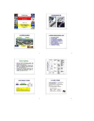 电源设计指南各种灯驱动方案剖析