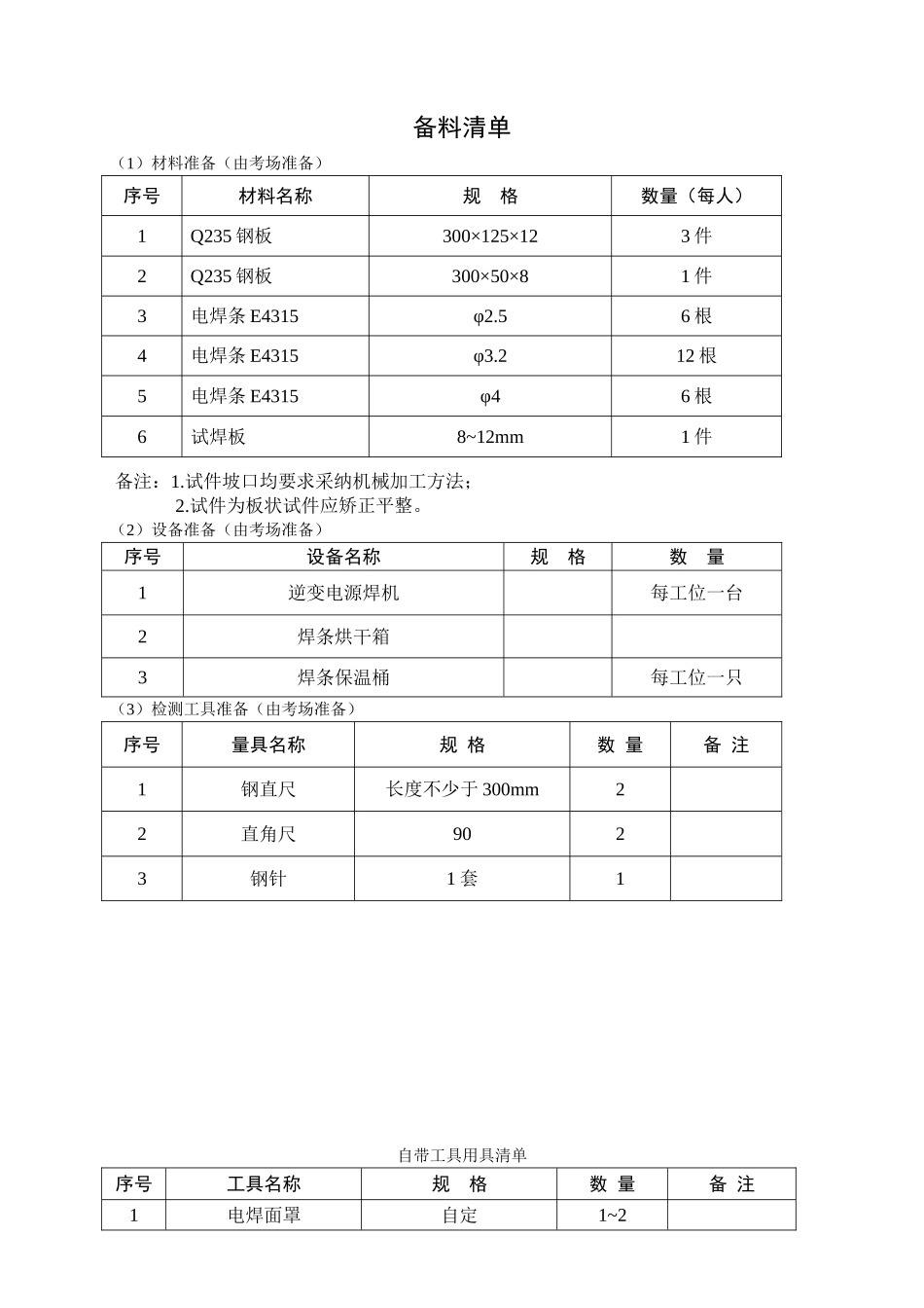 电焊工实操比赛方案_第2页