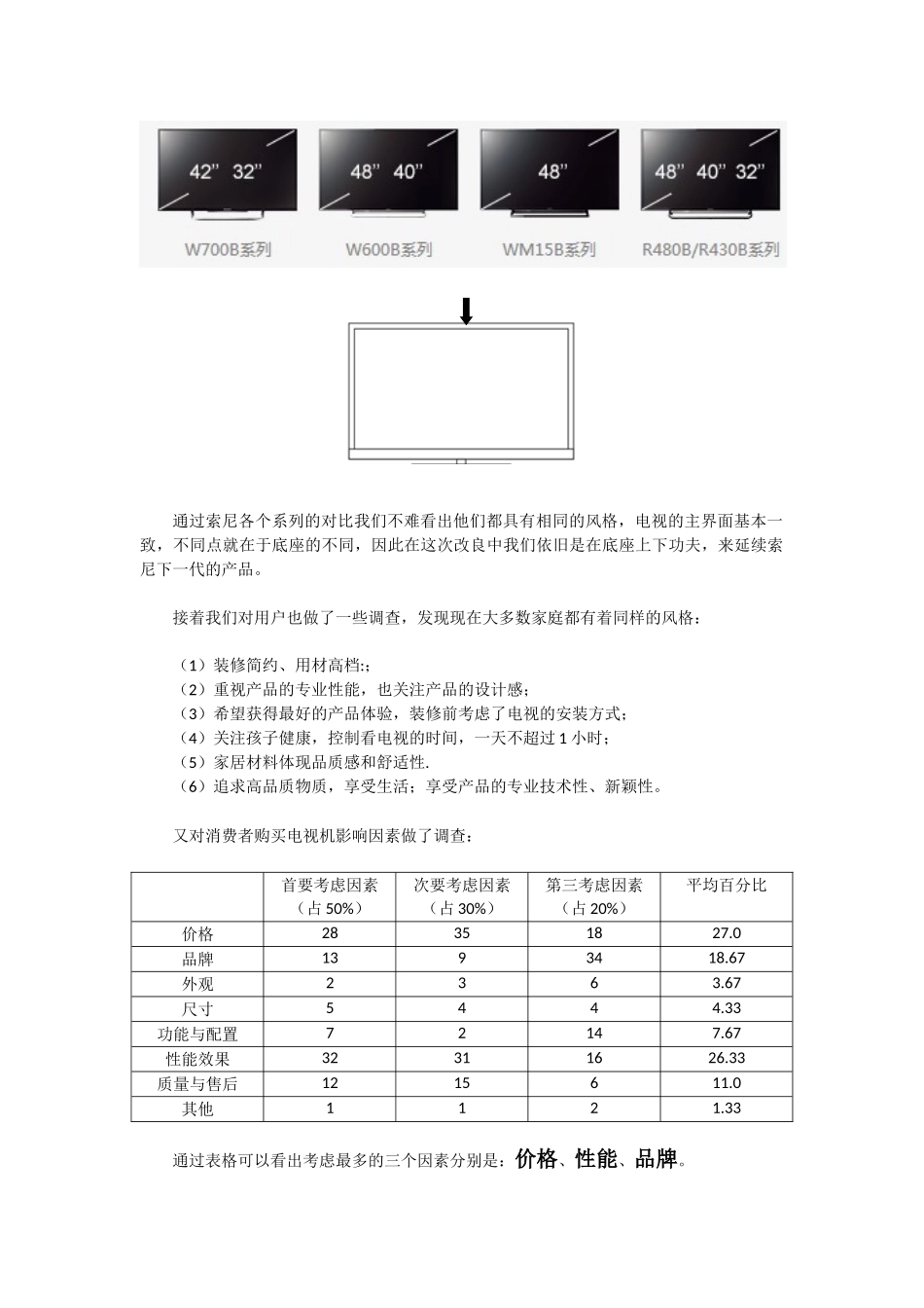 电视机改良设计_第3页