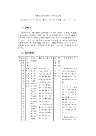 电解锰行业清洁生产技术推行方案