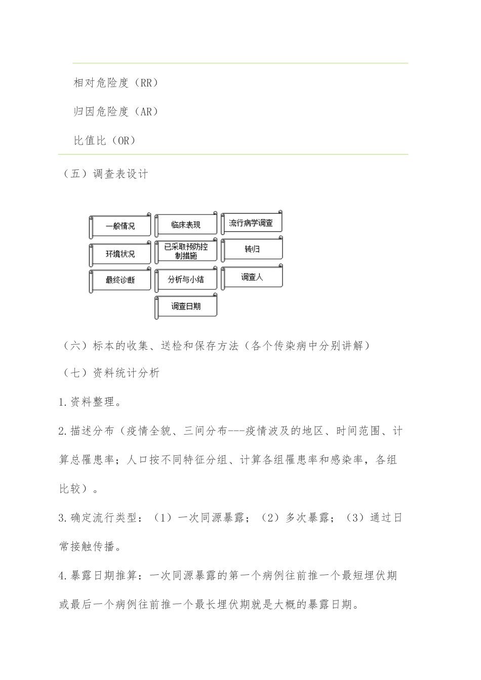 疫情时期消毒和隔离方案_第3页