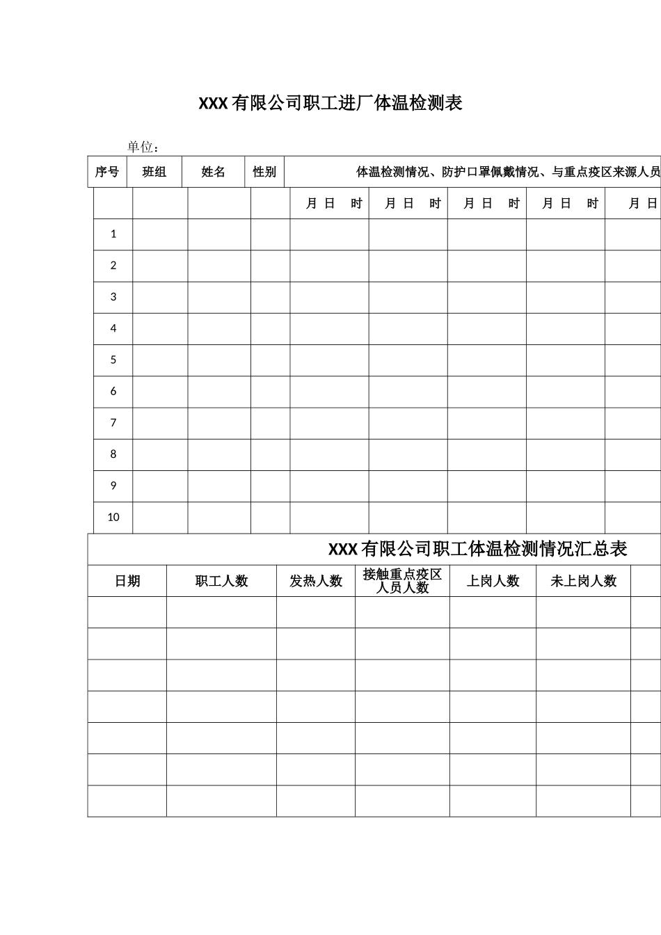 疫情期间台账统计表格汇编(1)_第3页