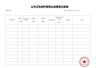 疫情防护公共卫生主动搜索记录表