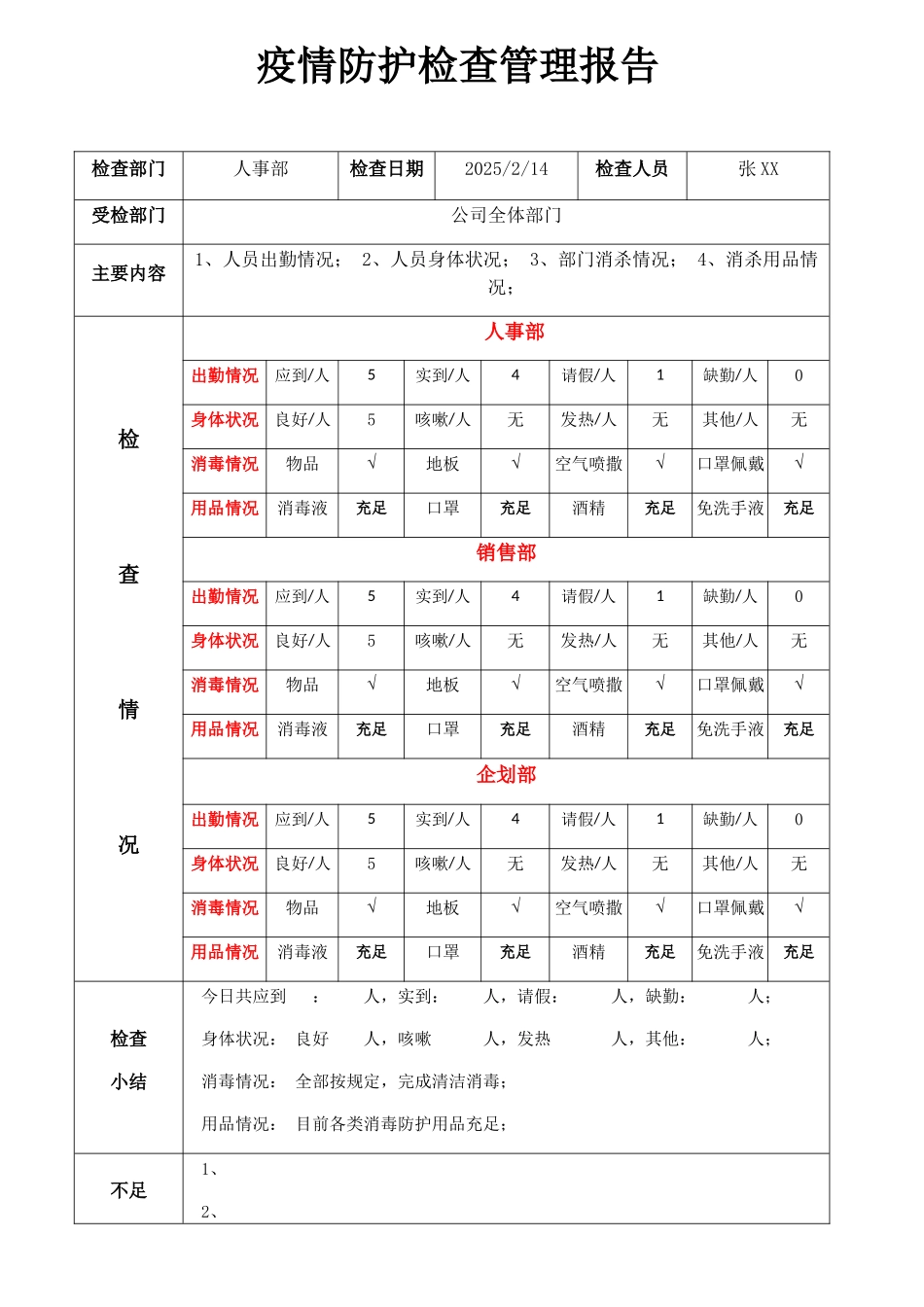 疫情防护检查管理报告_第1页