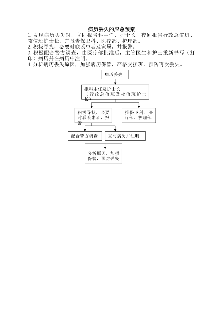 病历丢失的应急预案MicrosoftWord文档_第1页