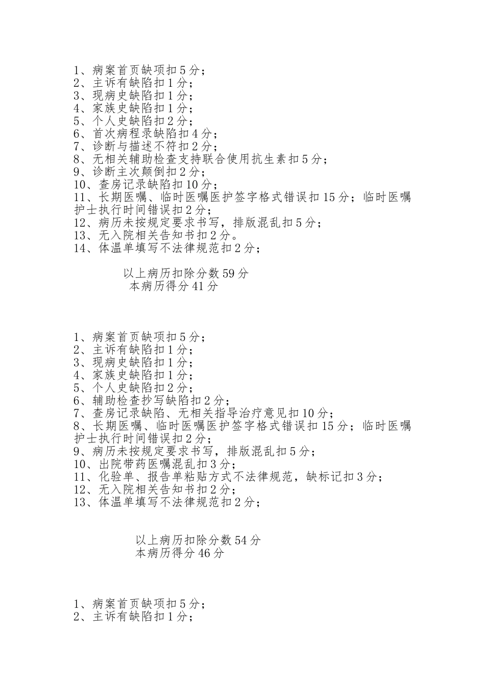 病历质量检查_第1页