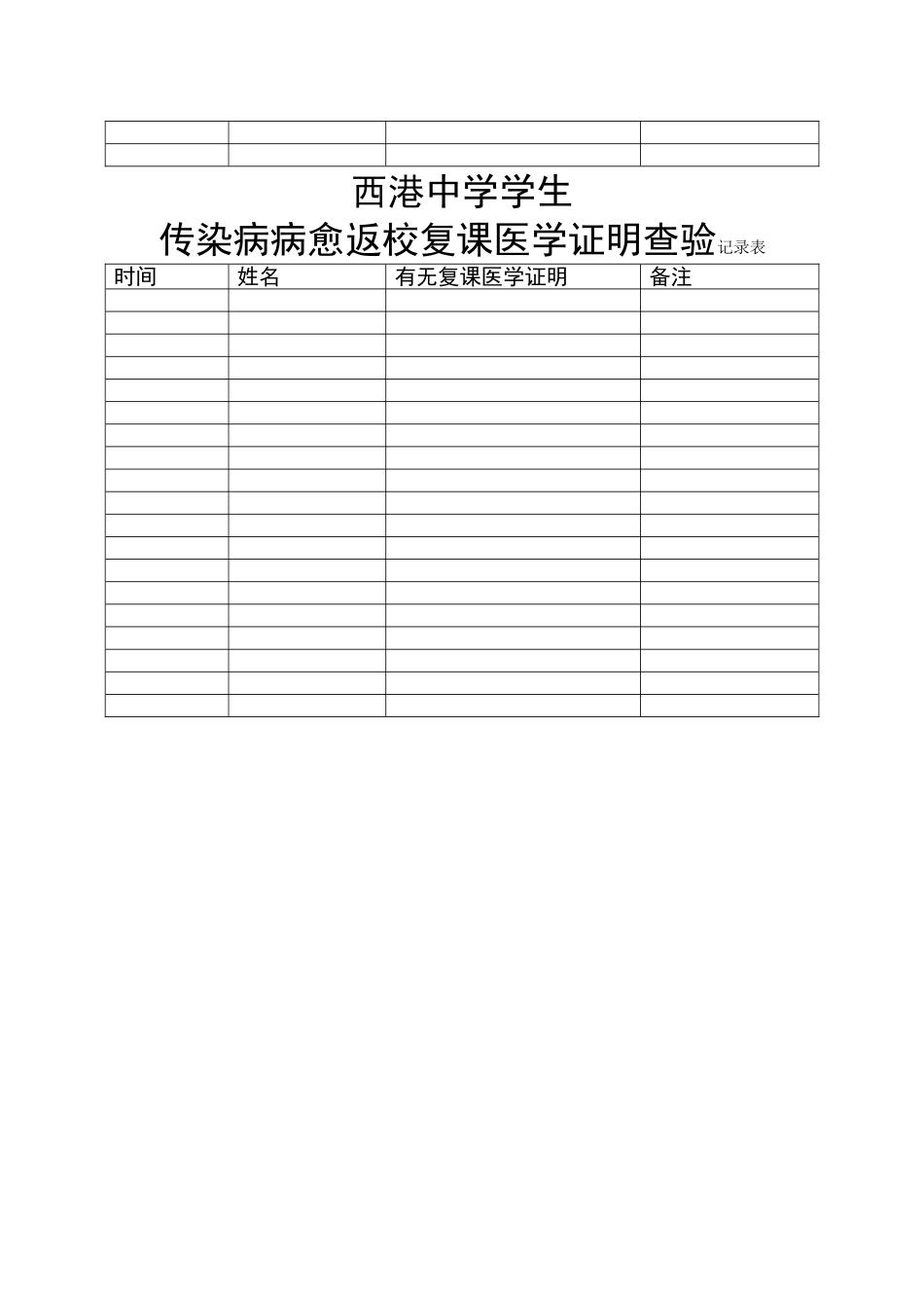 病愈返校复课医学证明查验记录_第2页